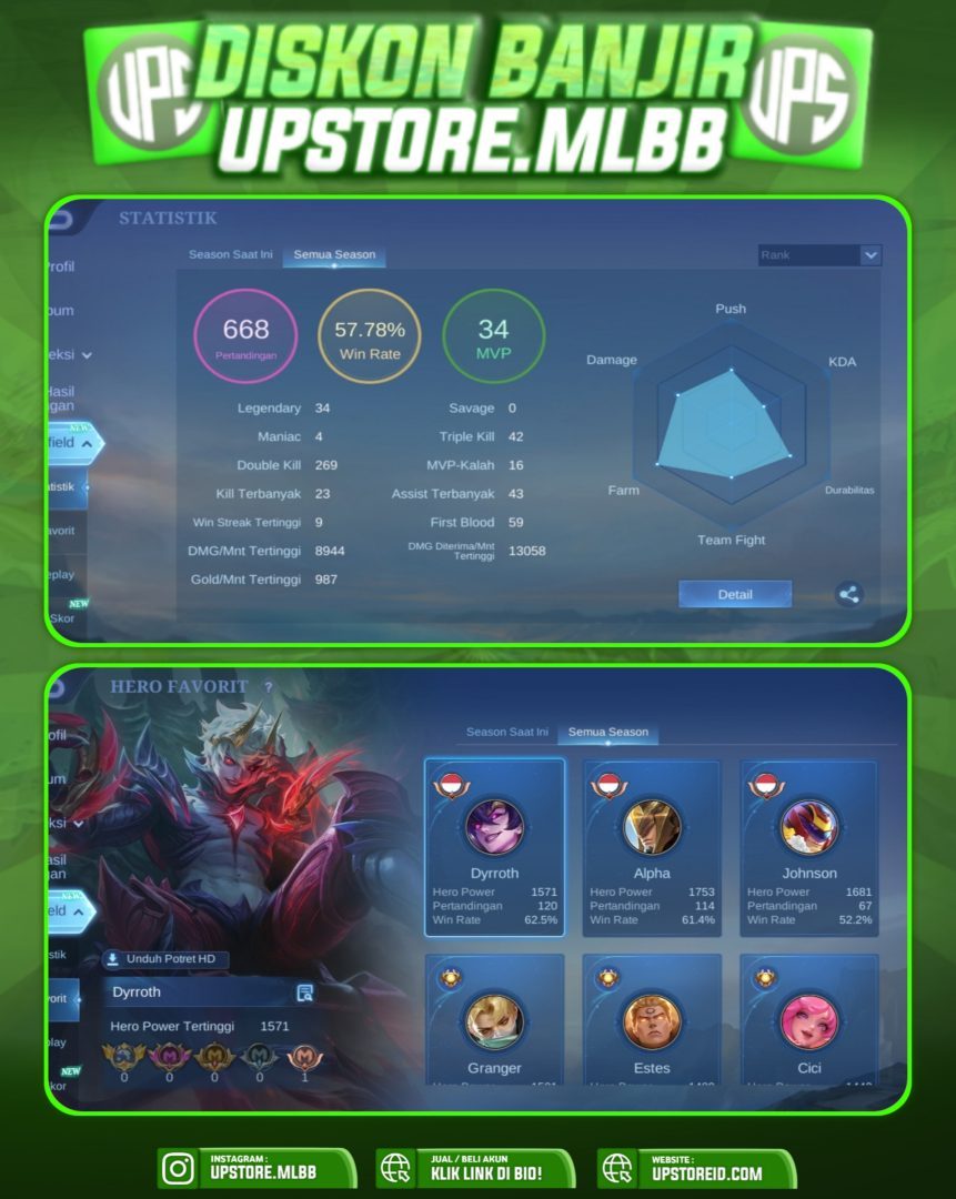 M648 - HERO 49, SKIN 53, SPEKJUNIOR | MOBILE LEGENDS - Spec Image