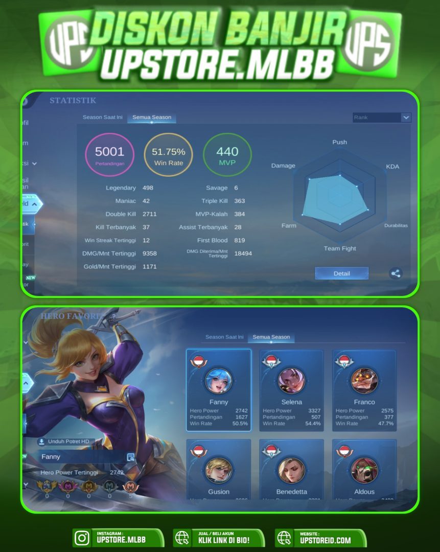 M649 - HERO 110, SKIN 129, SPEKSENIOR | MOBILE LEGENDS - Spec Image